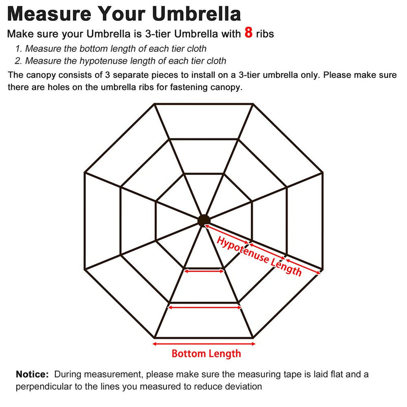 Yescom 10' Outdoor Patio Umbrella Replacement Canopy 3-Tiered 8-Rib