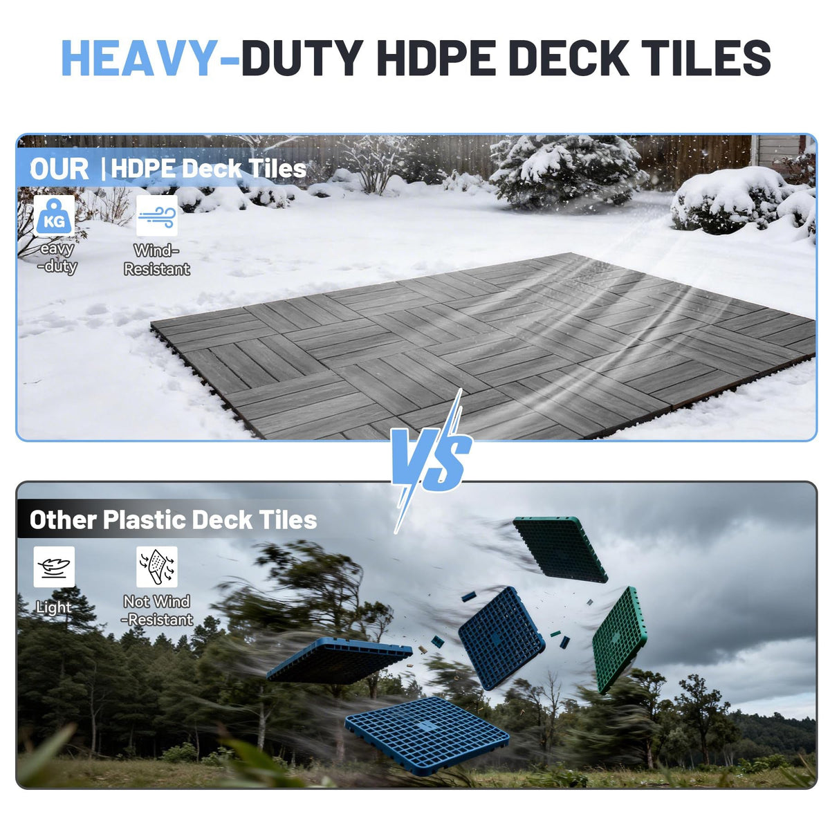 9 Pcs Interlocking Deck Tiles, 12" x 12" HDPE Outdoor Flooring, photo 4 of 10