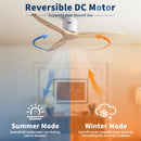 Low Profile Flush Ceiling Fan Without Light - Matte White / White by HouseOfZazla