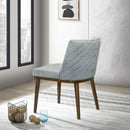 Daley - Mid-Century Dining Chair (Set of 2) by HouseOfZazla