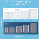 100 pieces 30 x 36 inch Pet Wee Pee Piddle Pad by LJGDeals