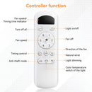Ceiling Fan With 3 Blades, Remote Control, Reversible DC Motor, Noiseless Operation, 3 Downrods by HouseOfZazla