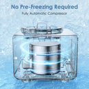 0.8L Ice Cream Maker with Compressor IC3908 by Kismile