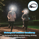 Motion Sensor LED Headlamp Zoomable Headlamp Flashlight  Waterproof Outdoor Emergency Headlight with 3 Lighting Modes