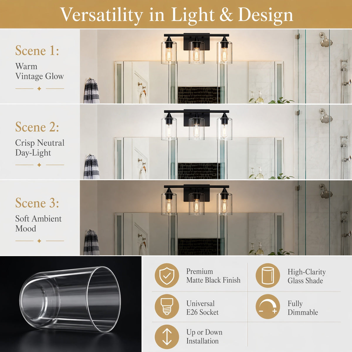 3-Light Matte Bathroom Vanity Wall Light, photo 8 of 10