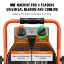 Greenhouse Heater with Thermostat, 1500W Fast Heating by HouseOfZazla