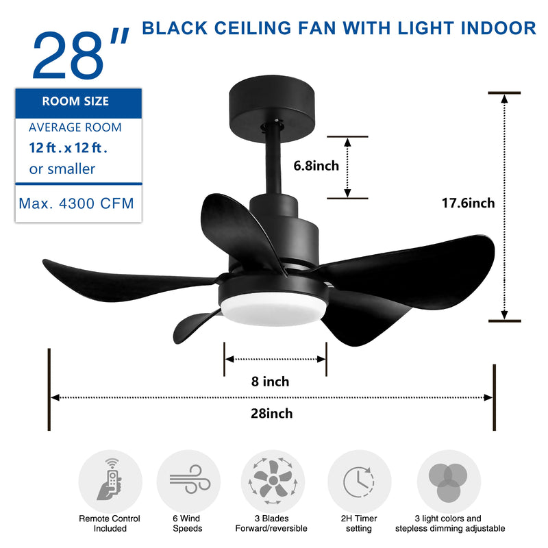28' Ceiling Fans with Lights and Remote/APP Control, Low Profile Ceiling Fans with 5 Reversible Blades 3 Colors Dimmable 6 Speeds Ceiling Fan for Bedroom Kitchen (Not allowed to sell on Amazon)