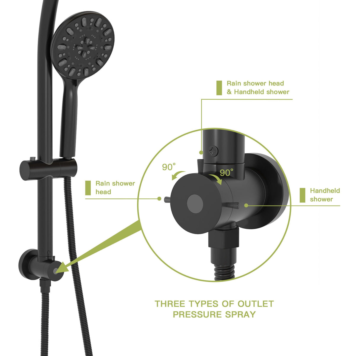 Multi Function Dual Shower Head Shower System With 4.7" Rain Showerhead, 7 Function Hand Shower, Adjustable Slide Bar, photo 5 of 25