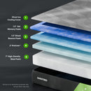 Supreme - 12" Foam Mattress With Procore Technology And Cooling Cover by HouseOfZazla