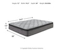 Augusta - Firm Mattress by Unique Piece Furniture