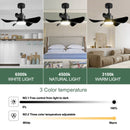 28' Ceiling Fans with Lights and Remote/APP Control, Low Profile Ceiling Fans with 5 Reversible Blades 3 Colors Dimmable 6 Speeds Ceiling Fan for Bedroom Kitchen (Not allowed to sell on Amazon)