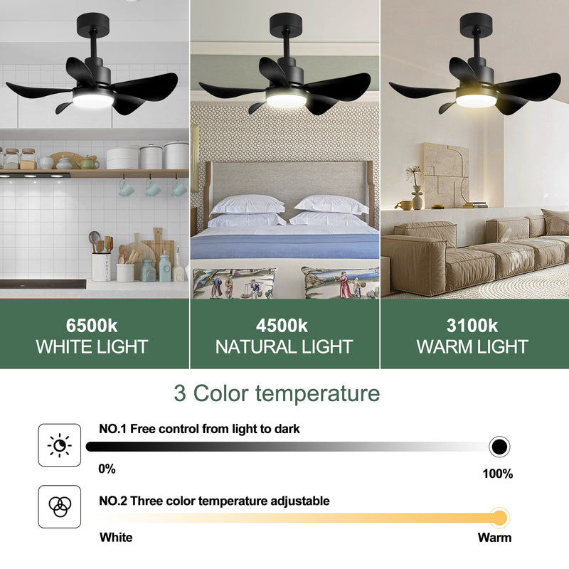 28' Ceiling Fans with Lights and Remote/APP Control, Low Profile Ceiling Fans with 5 Reversible Blades 3 Colors Dimmable 6 Speeds Ceiling Fan for Bedroom Kitchen (Not allowed to sell on Amazon)