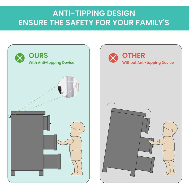 Modern 3 Drawer Bedroom Chest of Drawers with 6 Drawers Dresser, Clothes Organizer -Metal Pulls for Living Room, Bedroom, Hallway, White,47.6" x 15.7" x 28.9"
