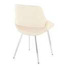 Fabrico - Mid Century / Modern Dining Chair (Set of 2) by HouseOfZazla