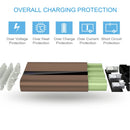 Portable Charger 20000mAh Power Bank Total 5.8A Output 3-USB Ports External_x000B__x000B_Battery Pack Portable Phone Charger for IOS Phone11/Pro/Max/8/X/XS iPad S