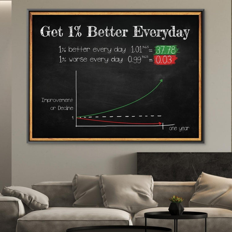 1% Better Everyday Canvas