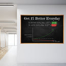 1% Better Everyday Canvas