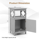 Bathroom Floor Cabinet Side Storage Organizer with Open Shelf and Single Door-Gray by LJGDeals