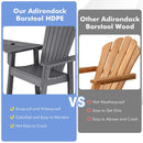 2 Pieces HDPE Tall Adirondack Chair with Middle Connecting Tray by LJGDeals
