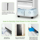 4-in-1 Portable Air Cooler with Timer & 3 Modes by LJGDeals