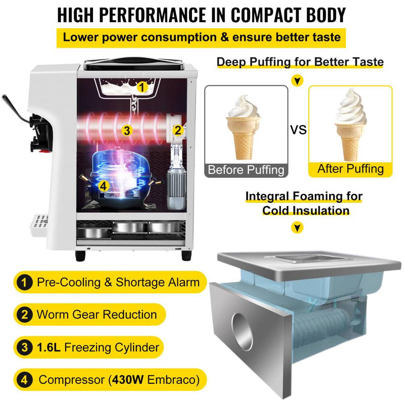 1000W Commercial Home Soft Serve Frozen Yogurt Ice Cream Maker Machine, 4.0L (SAK83425)