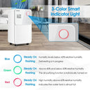 32 Pints 2000 Sq. Ft Dehumidifier for Home and Basements with 3-Color Digital Display-White by LJGDeals