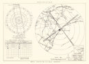 Vintage Map of the Myrtle Beach Air Base Vicinity, 1952