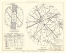 Vintage Map of the Sewart Air Force Base Vicinity, 1952