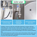 Heavy-Duty Stainless Steel Commercial Milk And Ice Cream Mix Pasteurizer Machine [Without Plug] (SAK81320)