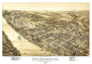 Vintage Map of New Kensington, Pennsylvania 1896