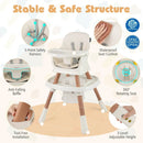 16-in-1 Baby High Chair with Activity Center and Booster Seat for Babies and Toddlers by LJGDeals
