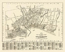 Vintage Map of Santa Cruz, California 1933
