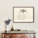Vintage Map of Fullerton, California 1887