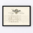 Vintage Map of Fullerton, California 1887