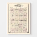 Vintage Map of Aurora County, South Dakota 1911