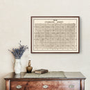 Vintage Map of McPherson County, South Dakota 1914