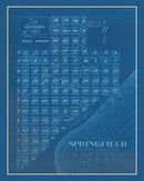Vintage Map of Springfield, South Dakota 1881