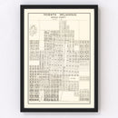 Vintage Map of Nowata County, Oklahoma 1921