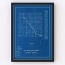 Vintage Map of Benton County, Indiana 1936