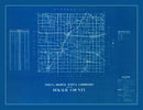 Vintage Map of DeKalb County, Indiana 1936
