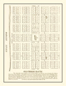 Vintage Map of Terre Haute, Indiana 1923