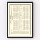 Vintage Map of Terre Haute, Indiana 1923