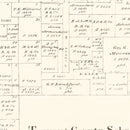 Vintage Map of Wichita County, Texas 1889