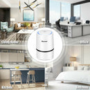 Mini Ionic 3-in-1 Composite HEPA Air Purifier by LJGDeals