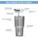 Travel Mug Double Wall Stainless Steel by LJGDeals