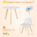 Modern Kids Activity Play Table and 2 Chairs Set with Beech Leg Cushion-White by LJGDeals