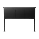 Full Wood Headboard Flat Panel with Pre-drilled Holes and Height Adjustment by LJGDeals
