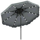 10 FT Solar LED Patio Umbrella for Deck and Pool by LJGDeals