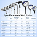 Men’s Profile Complete Golf Club Package Set Includes 10 Pieces