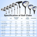 Men’s Profile Complete Golf Club Package Set Includes 10 Pieces by LJGDeals